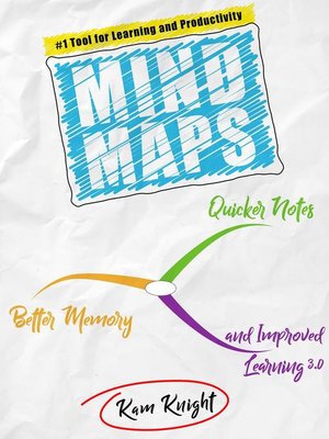 cover image of Mind Maps